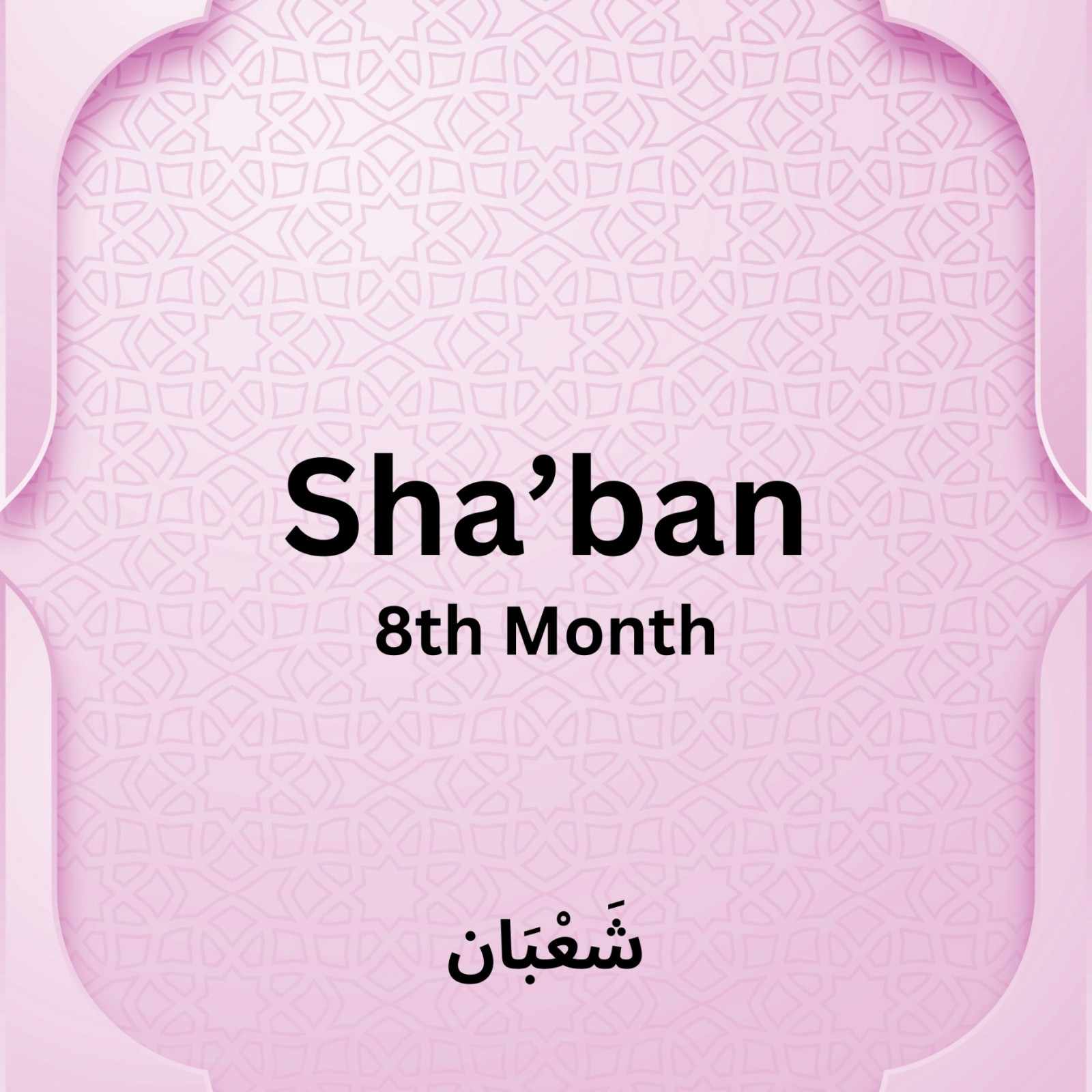 Beginning Of Shaban